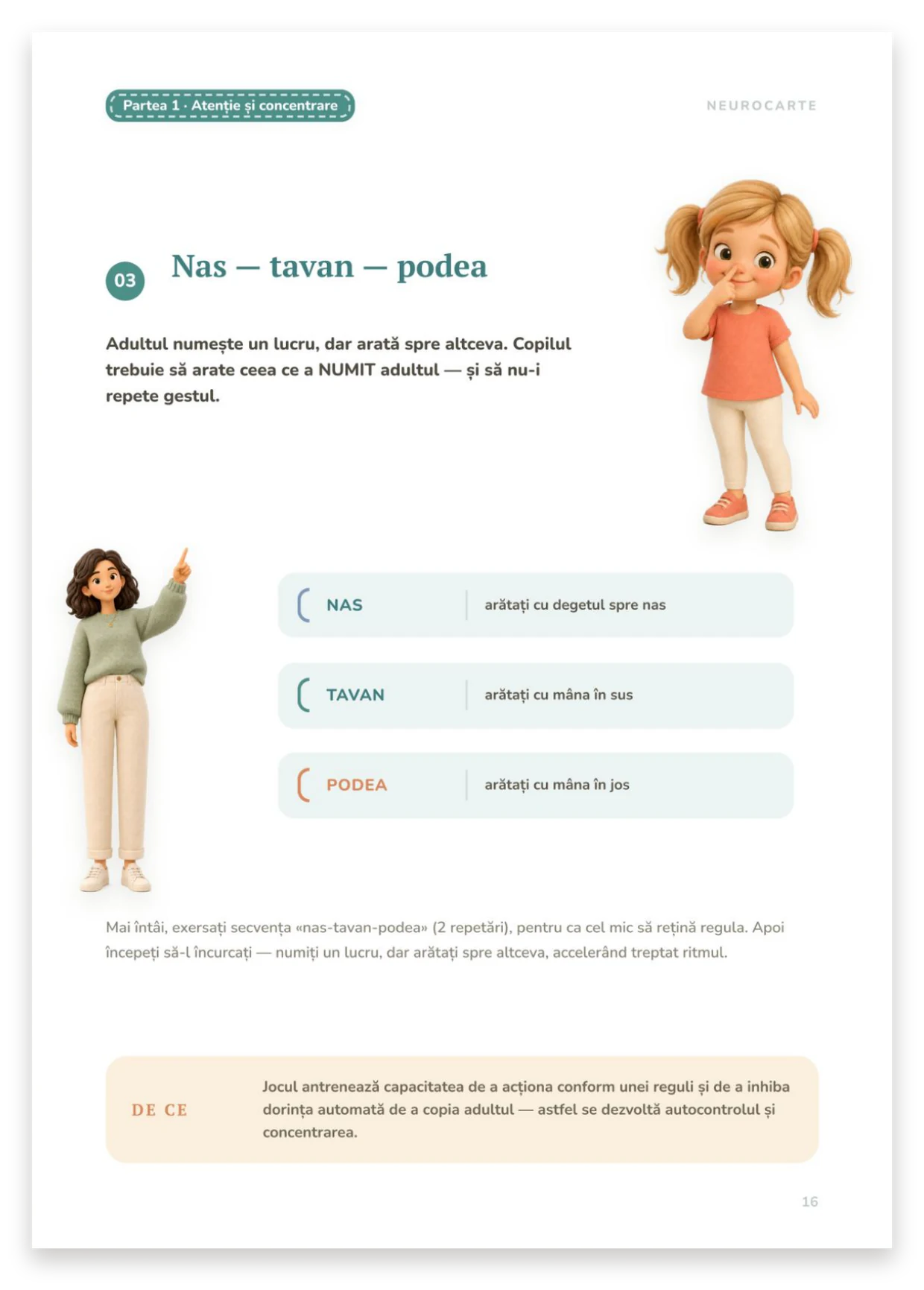 Exercițiul Nas — tavan — podea