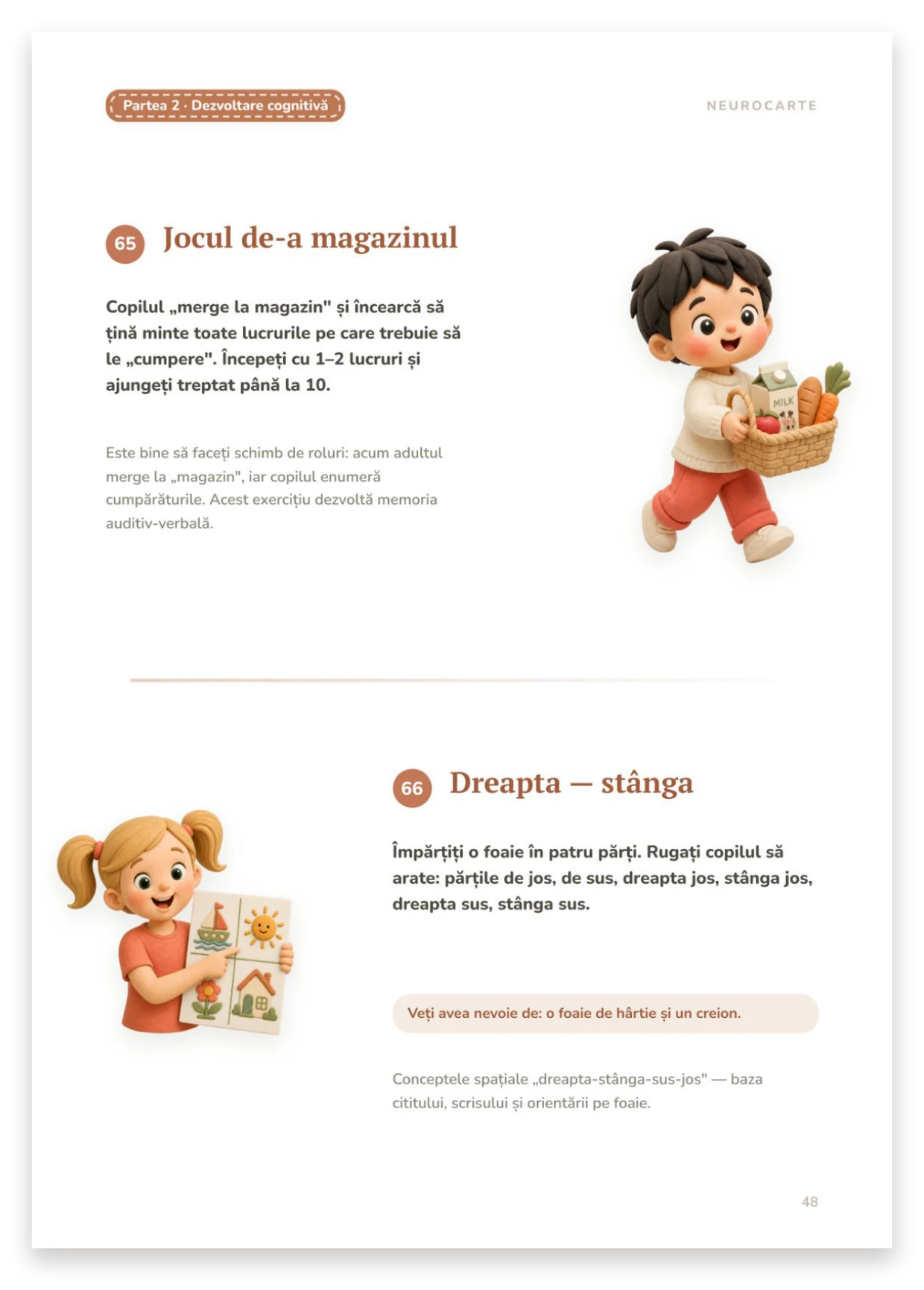 De-a magazinul, Dreapta — stânga